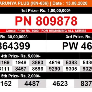 Kerala Lottery Result KN-636 Today 13/08/2026