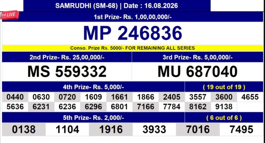 Kerala Lottery Result SM-68 Today 16/08/2026