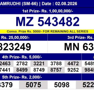 Kerala Lottery Result SM-66 Today 02/08/2026