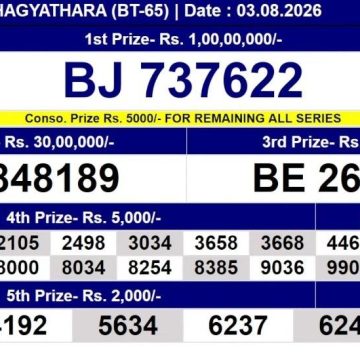 Kerala Lottery Result BT-65 Today 03/08/2026