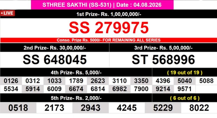 Kerala Lottery Result SS-531 Today 04/08/2026
