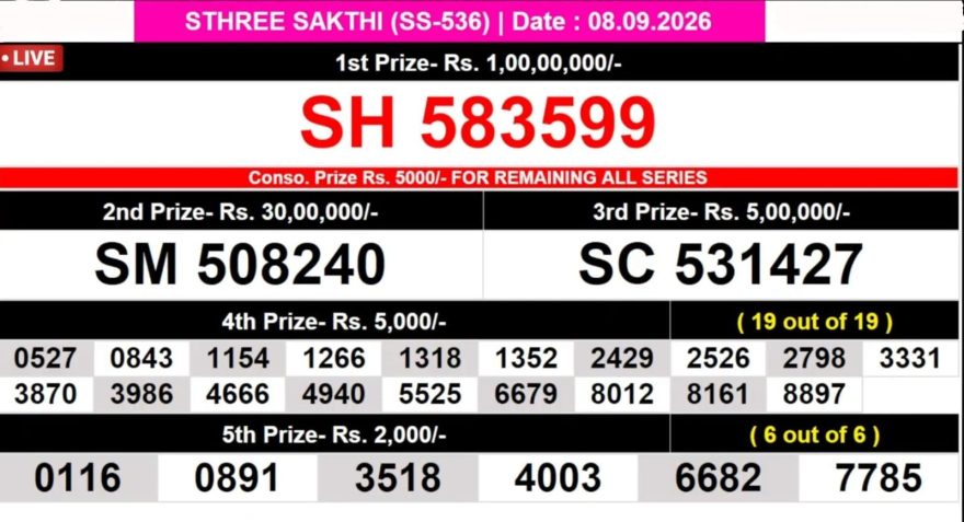 Kerala Lottery Result SS-536 Today 08/09/2026