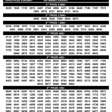 Kerala Lottery Result DL-70 Today 23/09/2026