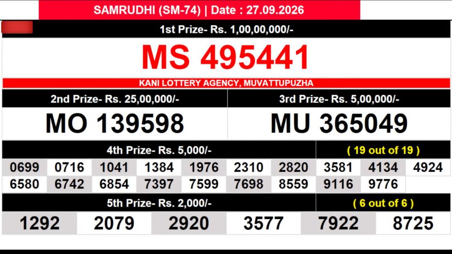 Kerala Lottery Result SM-74 Today Bumper 27/09/2026