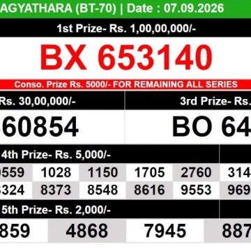 Kerala Lottery Result BT-70 Today 07/09/2026