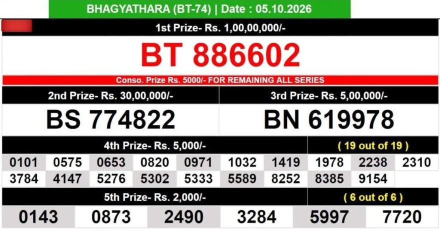 Kerala Lottery Result BT-74 Today 05/10/2026
