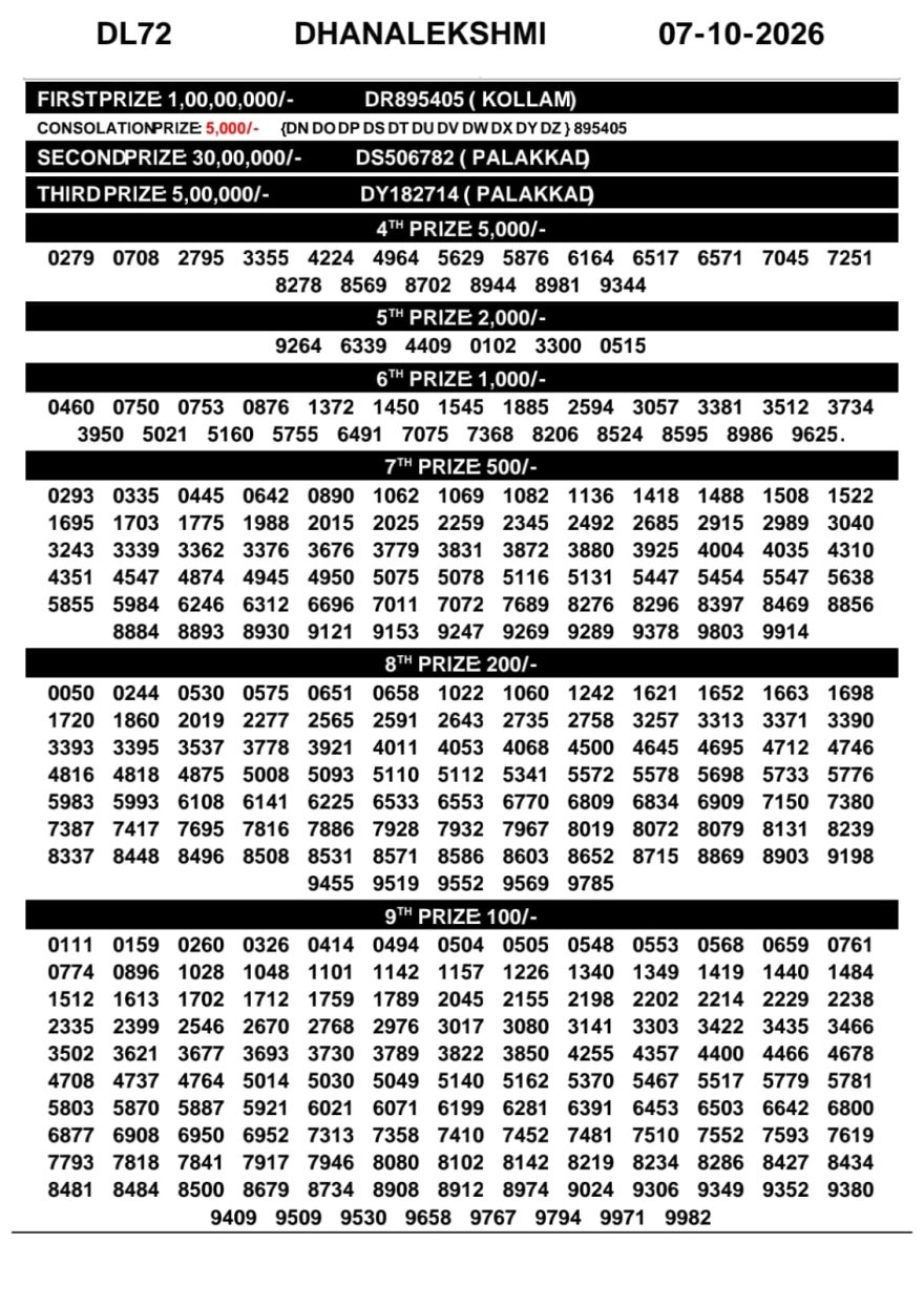Kerala Lottery Result DL-72 Today 07/10/2026