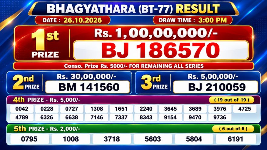 Kerala Lottery Result BT-77 Today 26/10/2026