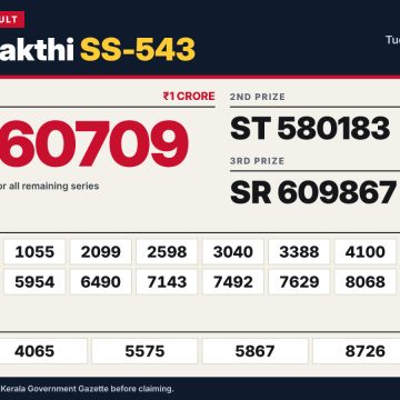Kerala Lottery Result SS-543 Today 27/10/2026