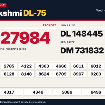 Kerala Lottery Result DL-75 Today 28/10/2026